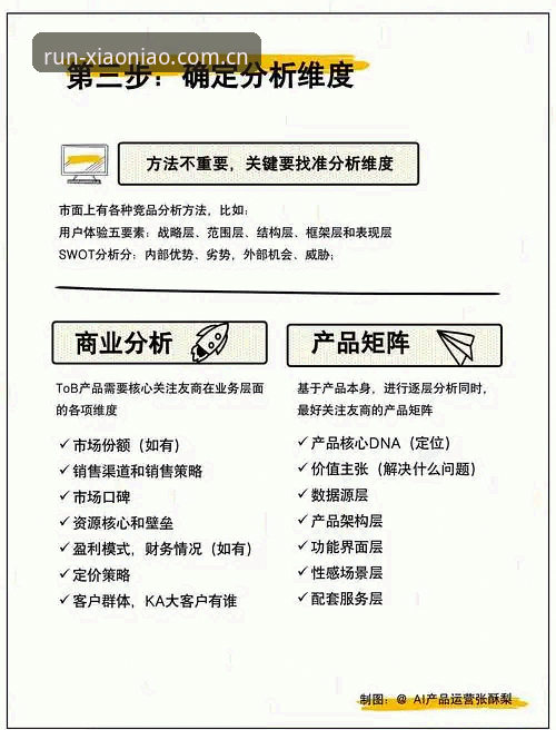 从菜鸟到老手：7个竞品监测实用技巧，助你跑步入场
